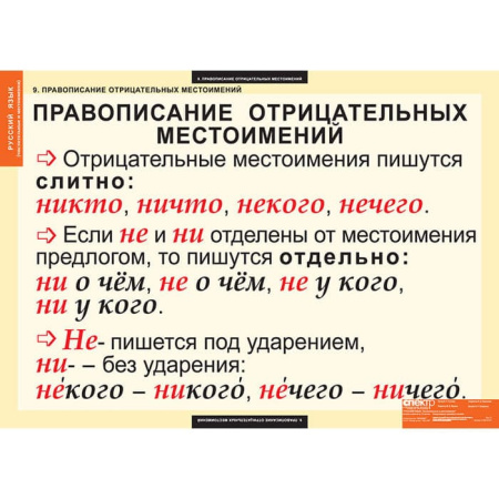 Числительные и местоимения (Комплект таблиц 14 шт. Русский язык) 5-8510-014 Числительные и местоимения (Комплект таблиц 14 шт. Русский язык) 5-8510-014
