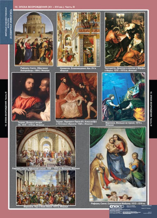 Мировая художественная культура. Всемирная живопись (Комплект таблиц 25 шт. МХК) 5-8692-025