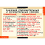 Союзы и предлоги (Комплект таблиц 9 шт. Русский язык) 5-8514-009 Союзы и предлоги (Комплект таблиц 9 шт. Русский язык) 5-8514-009
