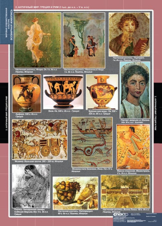 Мировая художественная культура. Всемирная живопись (Комплект таблиц 25 шт. МХК) 5-8692-025