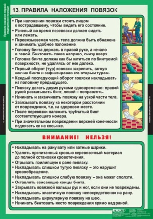 Правила оказания первой медицинской помощи (Комплект таблиц 15 шт. ОБЖ) 5-8525-011