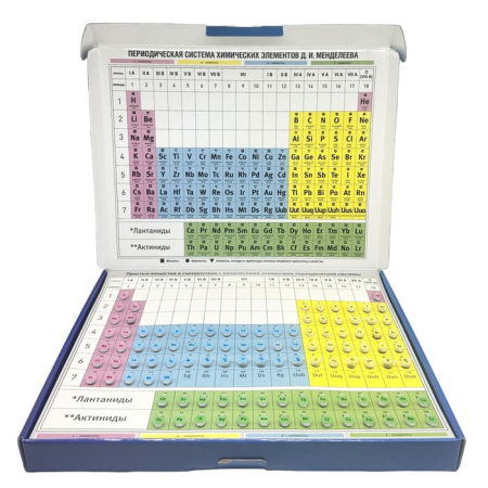 Набор химических элементов демонстрационный (в ампулах)