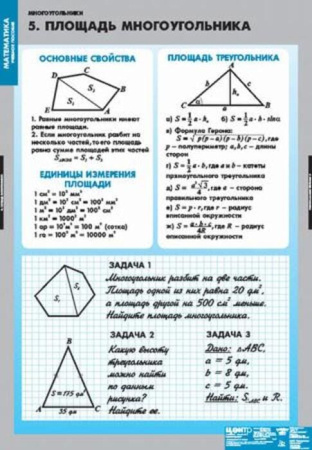 Многоугольники (Комплект таблиц 7 шт. Математика) 4-1010-007