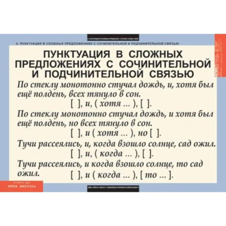 Русский язык (Комплект таблиц 6 шт. 9 кл.) 4-1142-006 Русский язык (Комплект таблиц 6 шт. 9 кл.) 4-1142-006