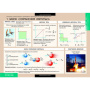 Законы сохранения. Динамика периодического движения (Комплект таблиц 8 шт. Физика) 5-8546-008
