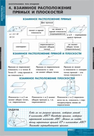 Многогранники. Тела вращения (Комплект таблиц 11 шт. Математика) 5-8739-011