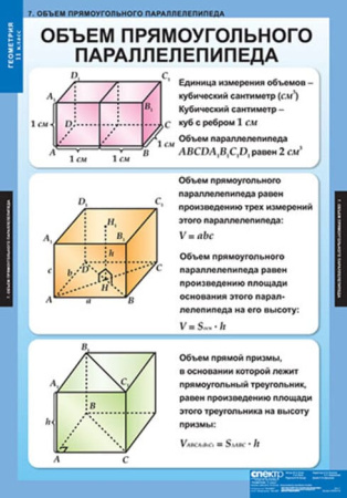 Геометрия (Комплект таблиц 12 шт. Математика 11 кл.) 5-8535-012