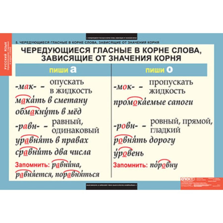Правописание гласных в корне слова (Комплект таблиц 5 шт.+ 32 карточки. Русский язык) 2-010-301 Правописание гласных в корне слова (Комплект таблиц 5 шт.+ 32 карточки. Русский язык) 2-010-301