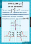 Алгебра (Комплект таблиц 14 шт. Математика 8 кл.) 5-8509-014 Алгебра (Комплект таблиц 14 шт. Математика 8 кл.) 5-8509-014