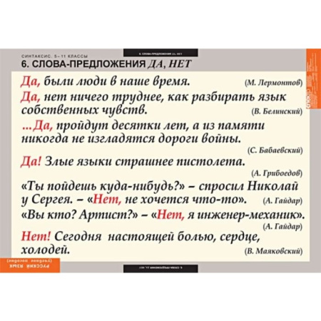 Синтаксис (Комплект таблиц 19 шт. Русский язык 5-11 кл.) 5-8626-019 Синтаксис (Комплект таблиц 19 шт. Русский язык 5-11 кл.) 5-8626-019