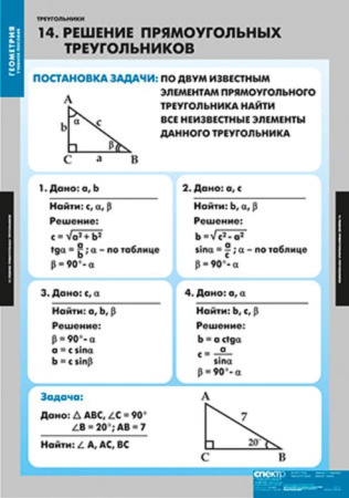 Треугольники (Комплект таблиц 14 шт. Математика) 2-030-340