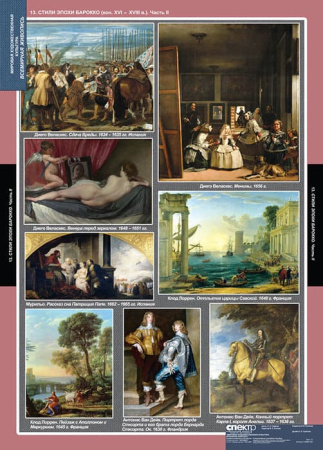 Мировая художественная культура. Всемирная живопись (Комплект таблиц 25 шт. МХК) 5-8692-025