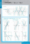 Функции и графики (Комплект таблиц 10 шт. Математика) 4-8475-010