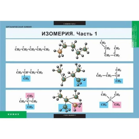 Органическая химия (Комплект таблиц 5 шт. Химия) 5-8572-007 Органическая химия (Комплект таблиц 5 шт. Химия) 5-8572-007