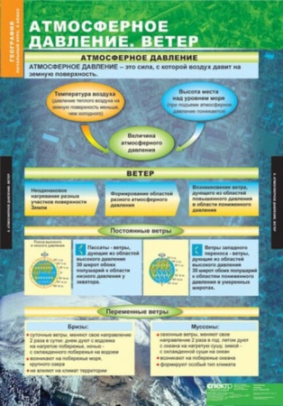 География. Начальный курс (Комплект таблиц 12 шт. 5-6 кл.) 5-8856-012