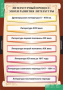 Литература (Комплект таблиц 12 шт. 9 кл.) 5-8526-012 Литература (Комплект таблиц 12 шт. 9 кл.) 5-8526-012