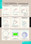 Динамика и кинематика материальной точки (Комплект таблиц 12 шт. Физика) 5-8547-012