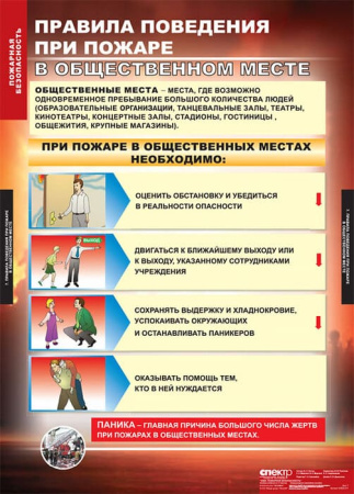 Пожарная безопасность (Комплект таблиц 11 шт. ОБЖ) 5-8522-011 Пожарная безопасность (Комплект таблиц 11 шт. ОБЖ) 5-8522-011