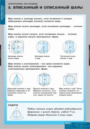 Многогранники. Тела вращения (Комплект таблиц 11 шт. Математика) 5-8739-011