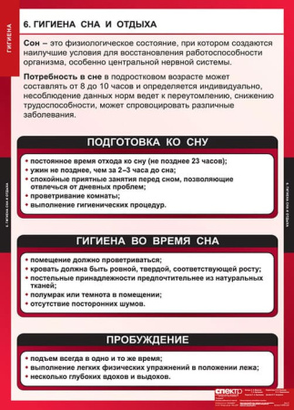 Гигиена (Комплект таблиц 8 шт. ОБЖ) 5-8650-008