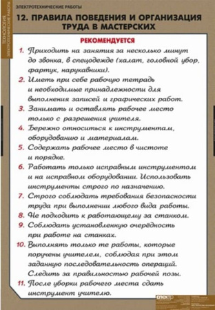 Электротехнические работы (Комплект таблиц 12 шт.+ CD. Технология) 5-8615-012CD