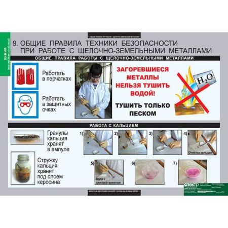 Инструктивные таблицы (Комплект таблиц 20 штук. Химия) 5-8674-020 Инструктивные таблицы (Комплект таблиц 20 штук. Химия) 5-8674-020