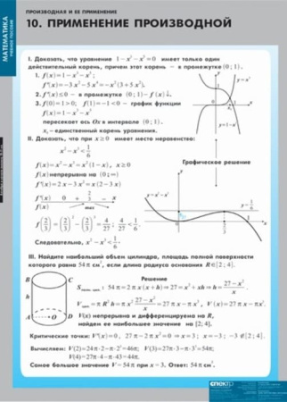 Производная и ее применение (Комплект таблиц 12 шт. Математика) 4-8475-011