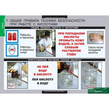 Инструктивные таблицы (Комплект таблиц 20 штук. Химия) 5-8674-020 Инструктивные таблицы (Комплект таблиц 20 штук. Химия) 5-8674-020