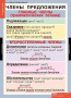 Русский язык (Комплект таблиц 14 шт. 5 кл.) 4-1123-014 Русский язык (Комплект таблиц 14 шт. 5 кл.) 4-1123-014