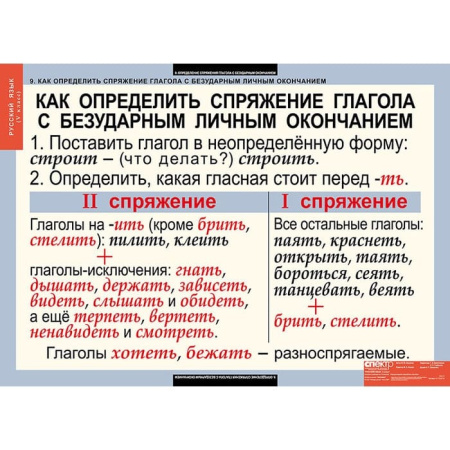 Русский язык (Комплект таблиц 14 шт. 5 кл.) 4-1123-014 Русский язык (Комплект таблиц 14 шт. 5 кл.) 4-1123-014