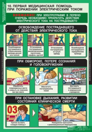 Правила оказания первой медицинской помощи (Комплект таблиц 15 шт. ОБЖ) 5-8525-011