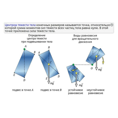 Статика. СТО. Интерактивное учебное пособие (v.5.0) (BOX. Наглядная Физика) 464-0008177258