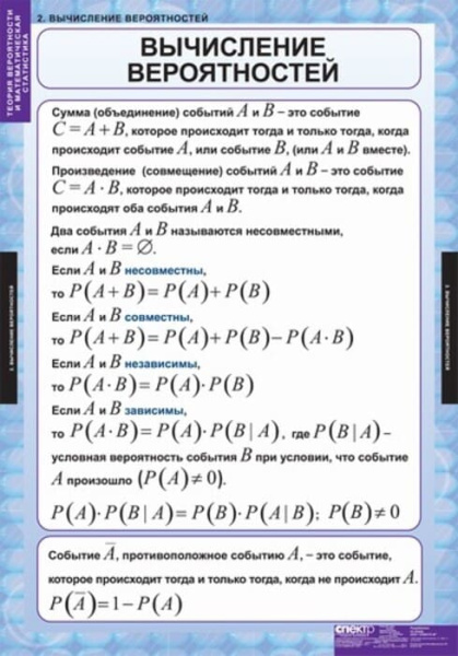 Теория вероятности и математическая статистика (Комплект таблиц 6 шт. Математика) 5-8545-006 Теория вероятности и математическая статистика (Комплект таблиц 6 шт. Математика) 5-8545-006