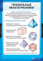 Геометрия (Комплект таблиц 14 шт. Математика 10 кл.) 5-8534-013