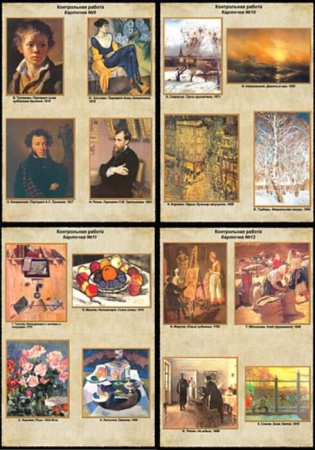 Мировая художественная культура. Стили и направления в русской живописи (Комплект таблиц 16 шт.)