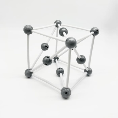 Модель «Кристаллическая решетка меди» Модель «Кристаллическая решетка меди»