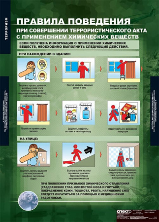 Терроризм (Комплект таблиц 9 шт. ОБЖ) 5-2041-009 Терроризм (Комплект таблиц 9 шт. ОБЖ) 5-2041-009