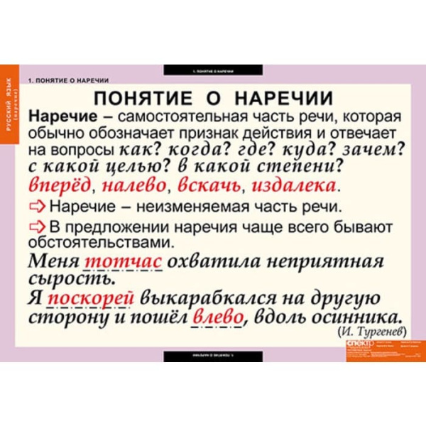 Наречие (Комплект таблиц 6 шт. Русский язык) 5-8511-006 Наречие (Комплект таблиц 6 шт. Русский язык) 5-8511-006