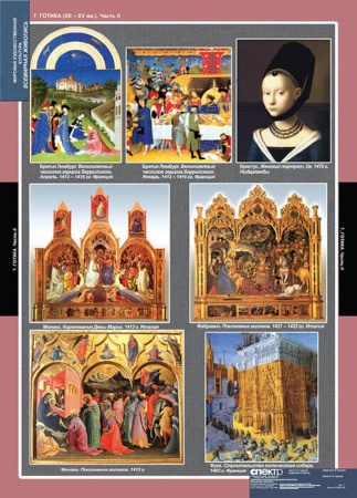 Мировая художественная культура. Всемирная живопись (Комплект таблиц 25 шт. МХК) 5-8692-025