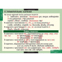 Русский язык (Комплект таблиц 19 шт. 10 кл.) 5-8661-019 Русский язык (Комплект таблиц 19 шт. 10 кл.) 5-8661-019