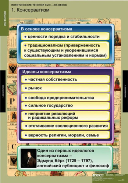 Политические течения XVIII-XIX веков (Комплект таблиц 8 шт. История) 2-050-415 Политические течения XVIII-XIX веков (Комплект таблиц 8 шт. История) 2-050-415