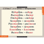 Орфография (Комплект таблиц 15 шт. Русский язык 5-11 кл.) 5-8627-015 Орфография (Комплект таблиц 15 шт. Русский язык 5-11 кл.) 5-8627-015
