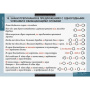 Грамматика (Комплект таблиц 22 шт. Русский язык) 5-8682-022 Грамматика (Комплект таблиц 22 шт. Русский язык) 5-8682-022