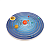 3. Модели