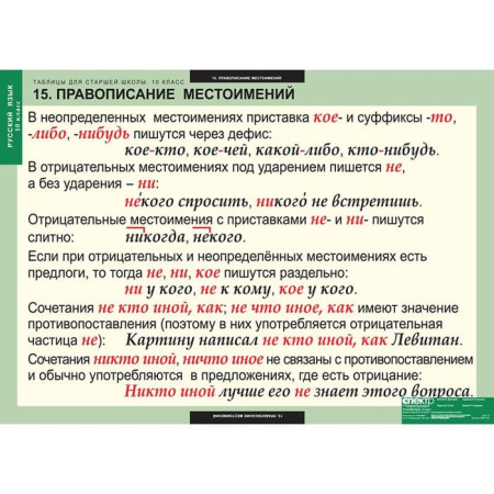 Русский язык (Комплект таблиц 19 шт. 10 кл.) 5-8661-019 Русский язык (Комплект таблиц 19 шт. 10 кл.) 5-8661-019
