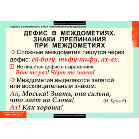 Частицы и междометия (Комплект таблиц 7 шт. Русский язык) 5-8515-007 Частицы и междометия (Комплект таблиц 7 шт. Русский язык) 5-8515-007
