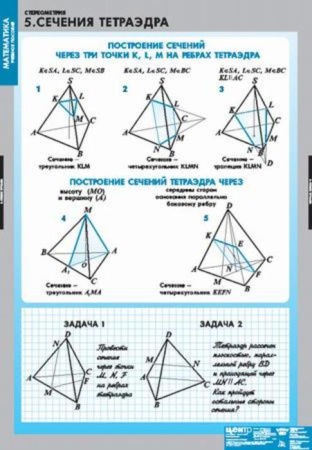 Стереометрия (Комплект таблиц 9 шт. Математика) 4-8475-009 Стереометрия (Комплект таблиц 9 шт. Математика) 4-8475-009