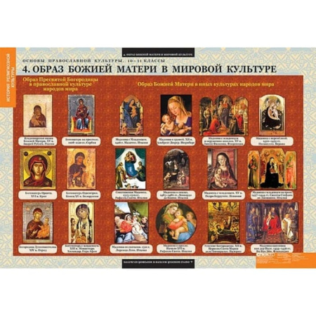 Основы православной культуры (Комплект таблиц 12 шт. История 10-11 кл.) 5-8666-012