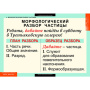 Частицы и междометия (Комплект таблиц 7 шт. Русский язык) 5-8515-007 Частицы и междометия (Комплект таблиц 7 шт. Русский язык) 5-8515-007