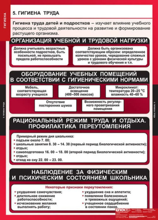 Гигиена (Комплект таблиц 8 шт. ОБЖ) 5-8650-008